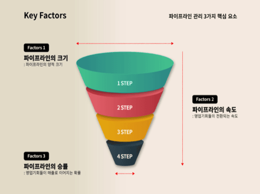 P2P 썸네일 이미지