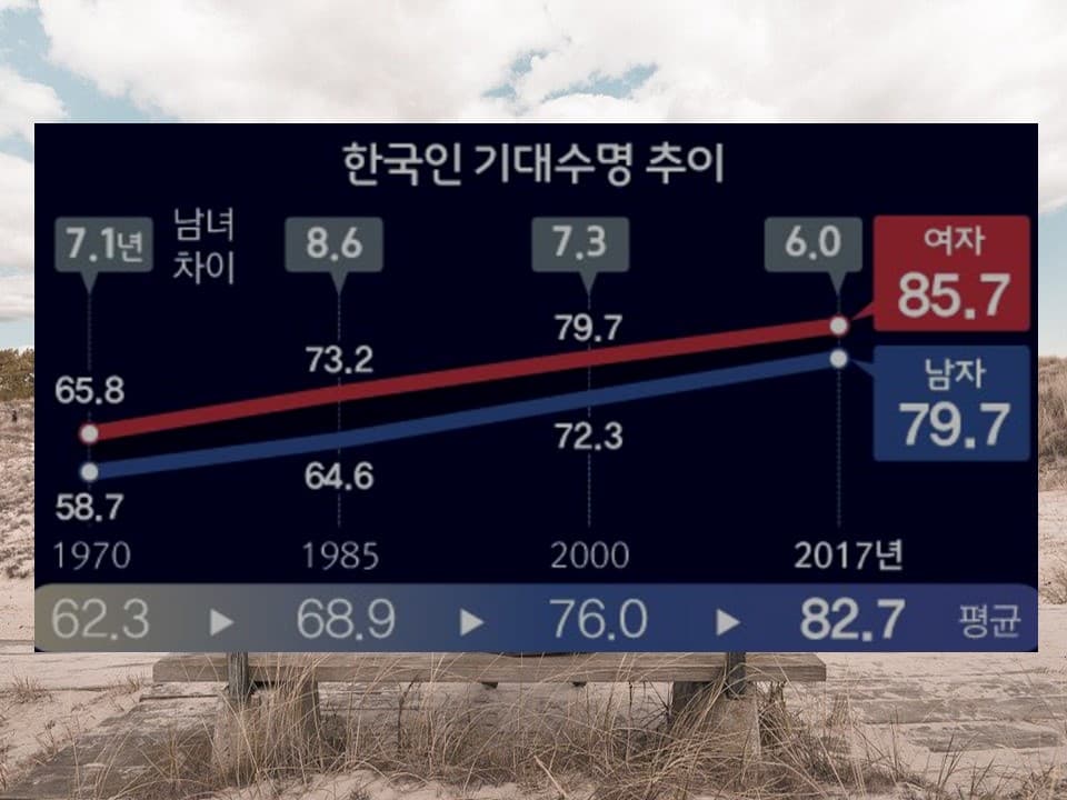 P2P 썸네일 이미지