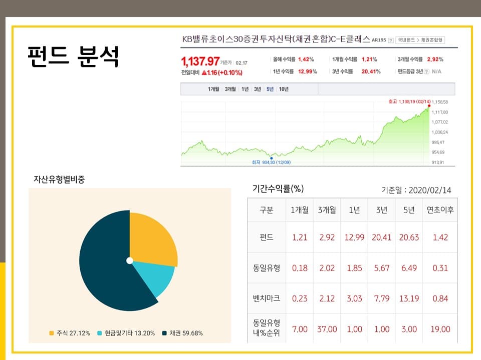 클래스 썸네일 5