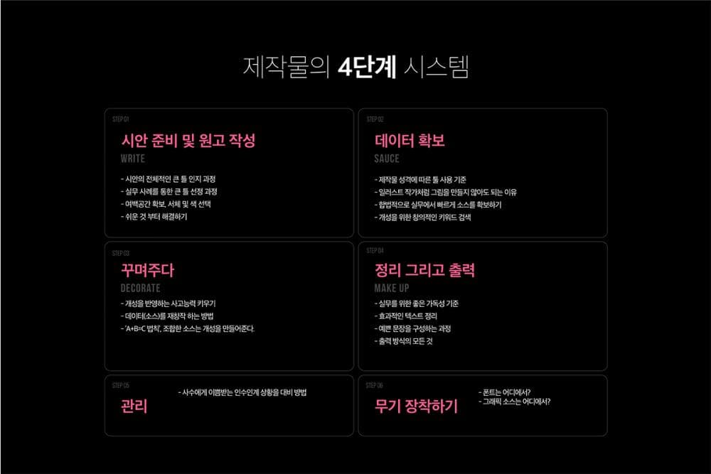 P2P 썸네일 이미지