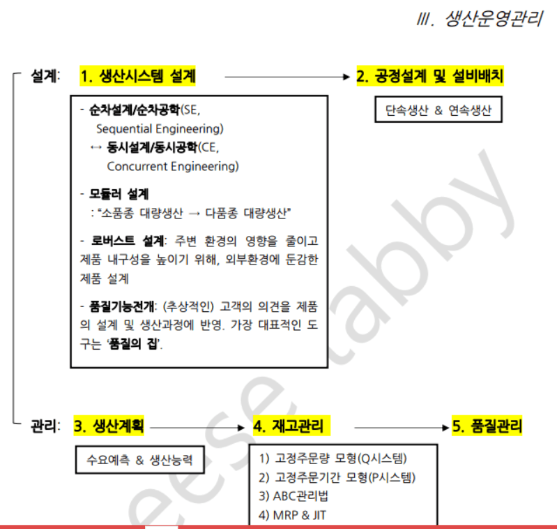P2P 썸네일 이미지