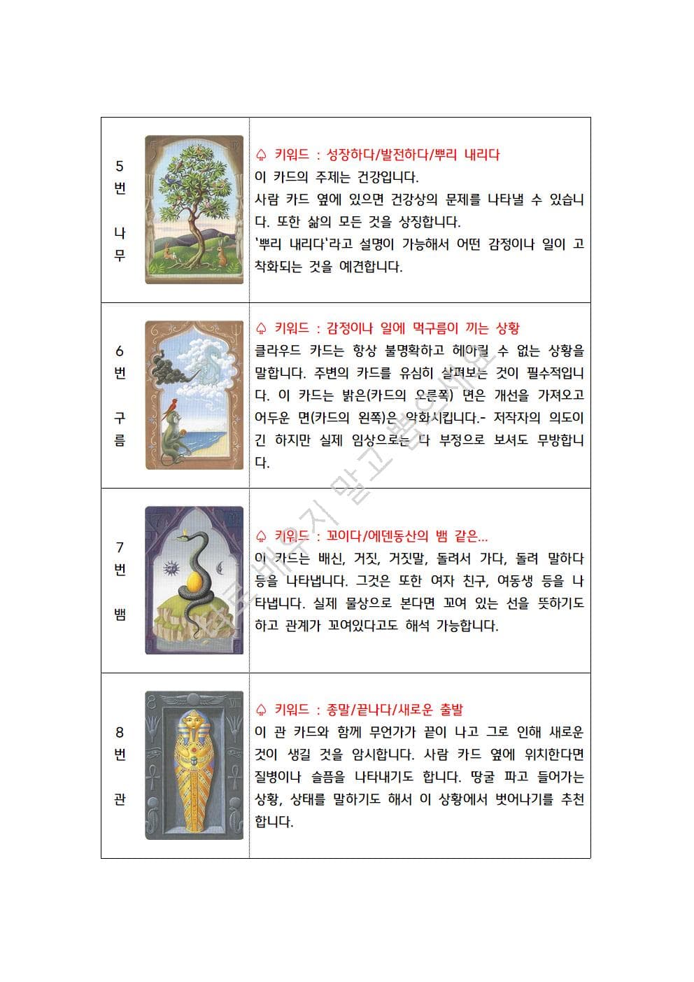 P2P 썸네일 이미지