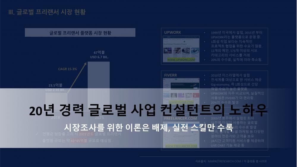 P2P 썸네일 이미지