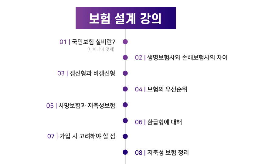 P2P 썸네일 이미지