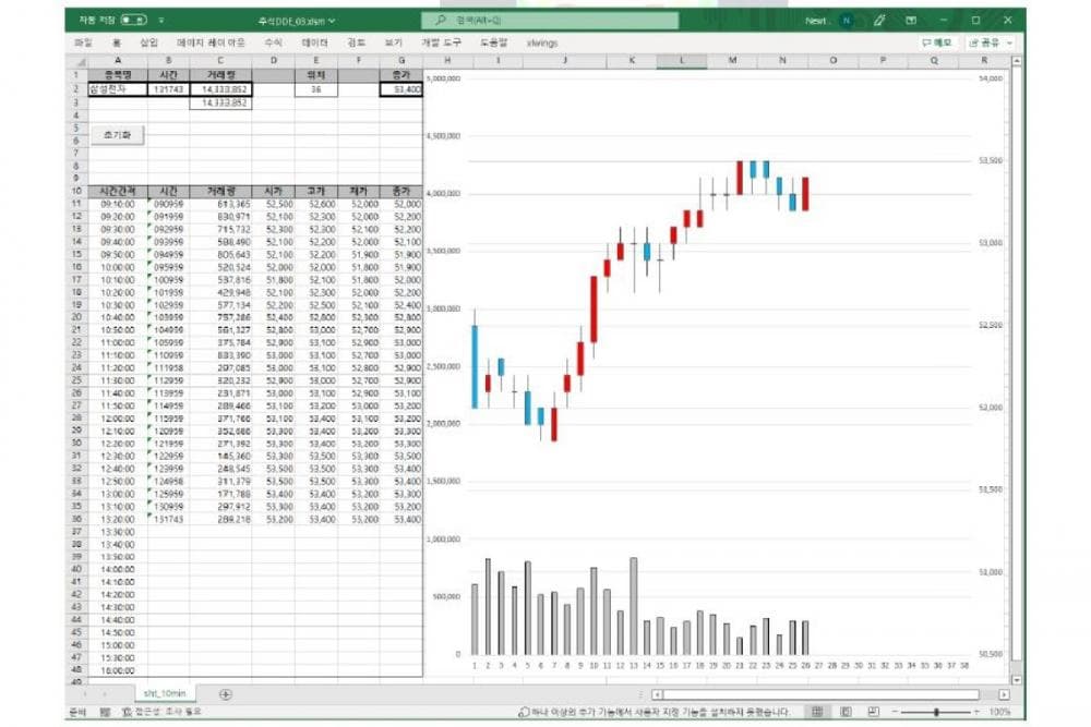 P2P 썸네일 이미지