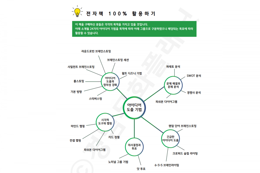 P2P 썸네일 이미지