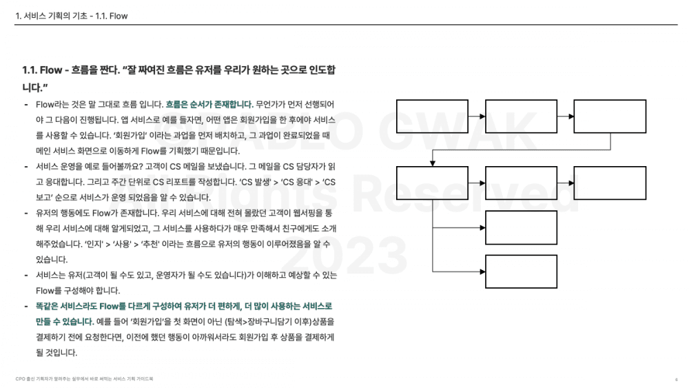 P2P 썸네일 이미지