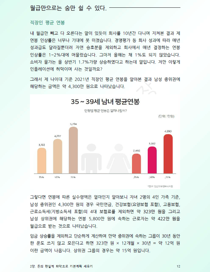 P2P 썸네일 이미지