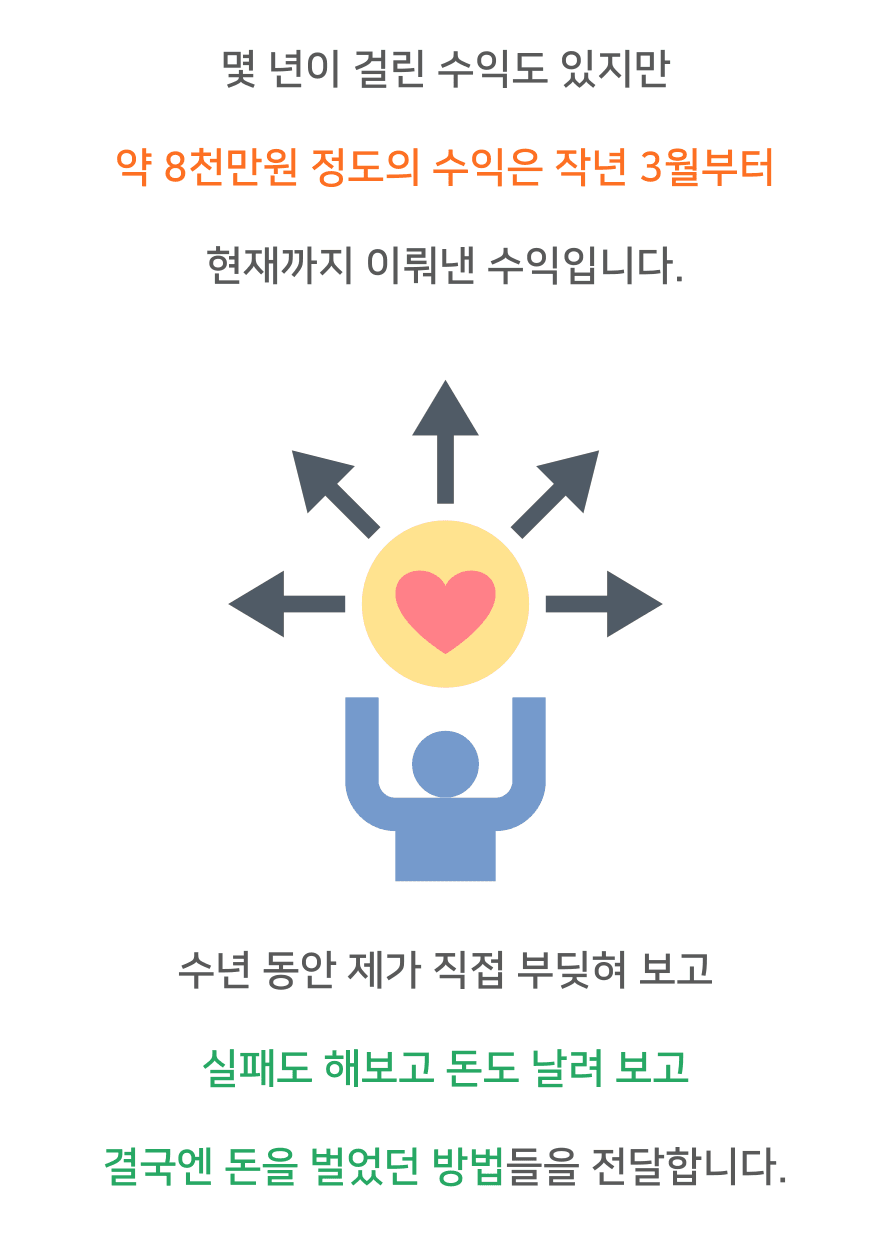 P2P 썸네일 이미지