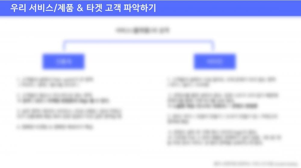 P2P 썸네일 이미지