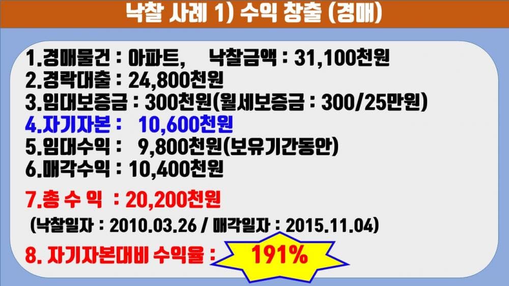P2P 썸네일 이미지