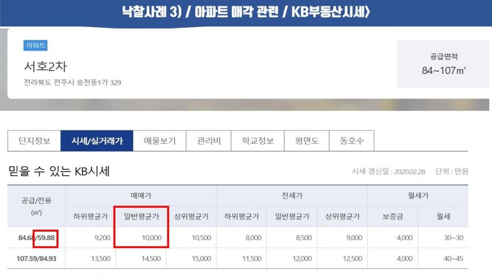P2P 썸네일 이미지
