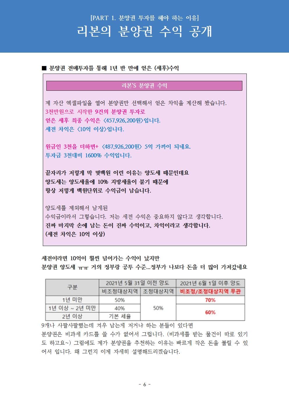 P2P 썸네일 이미지