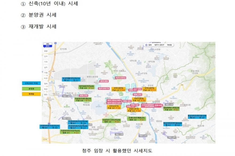 P2P 썸네일 이미지