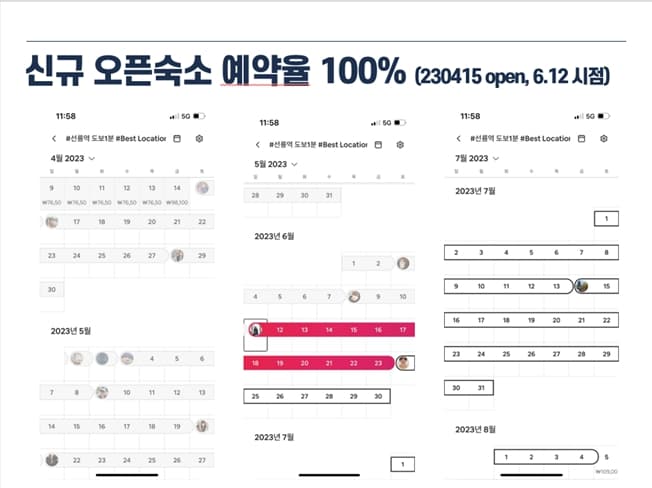 P2P 썸네일 이미지