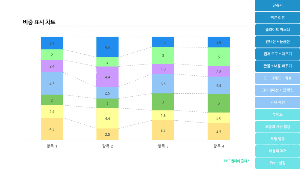P2P 썸네일 이미지