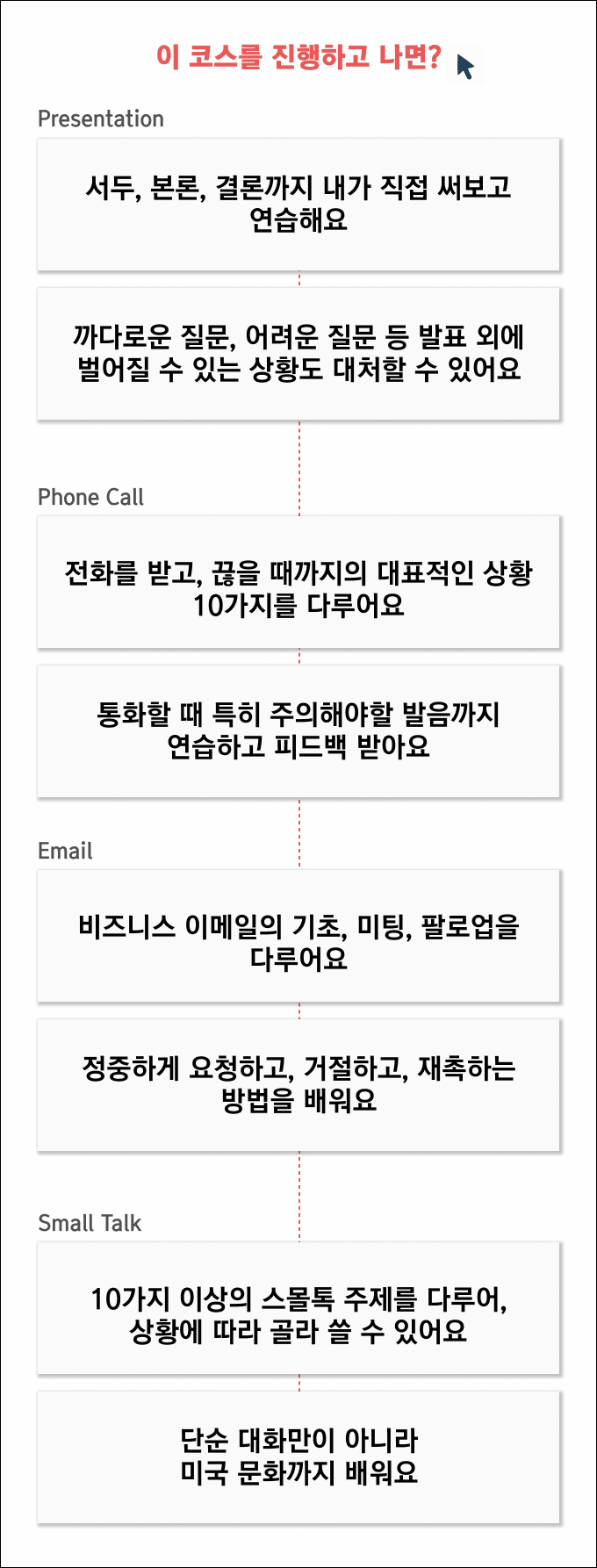 P2P 썸네일 이미지