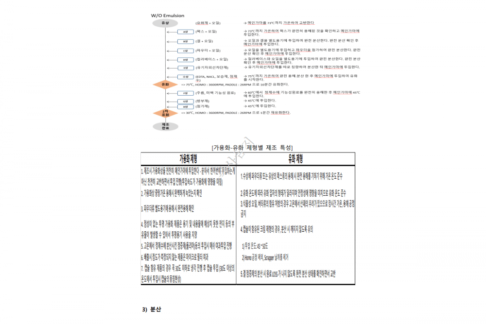 P2P 썸네일 이미지