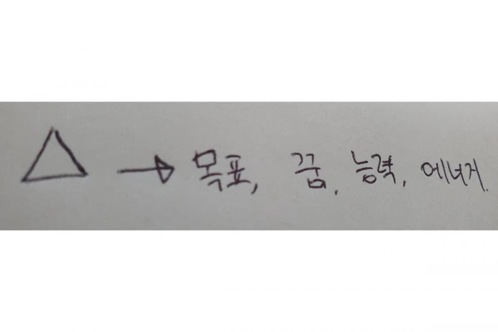 P2P 썸네일 이미지