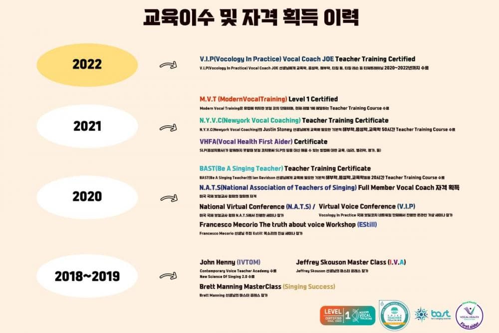 P2P 썸네일 이미지