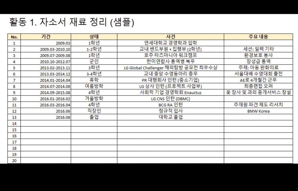 P2P 썸네일 이미지