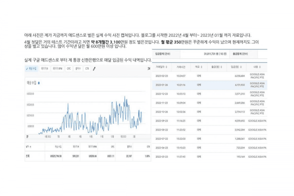P2P 썸네일 이미지