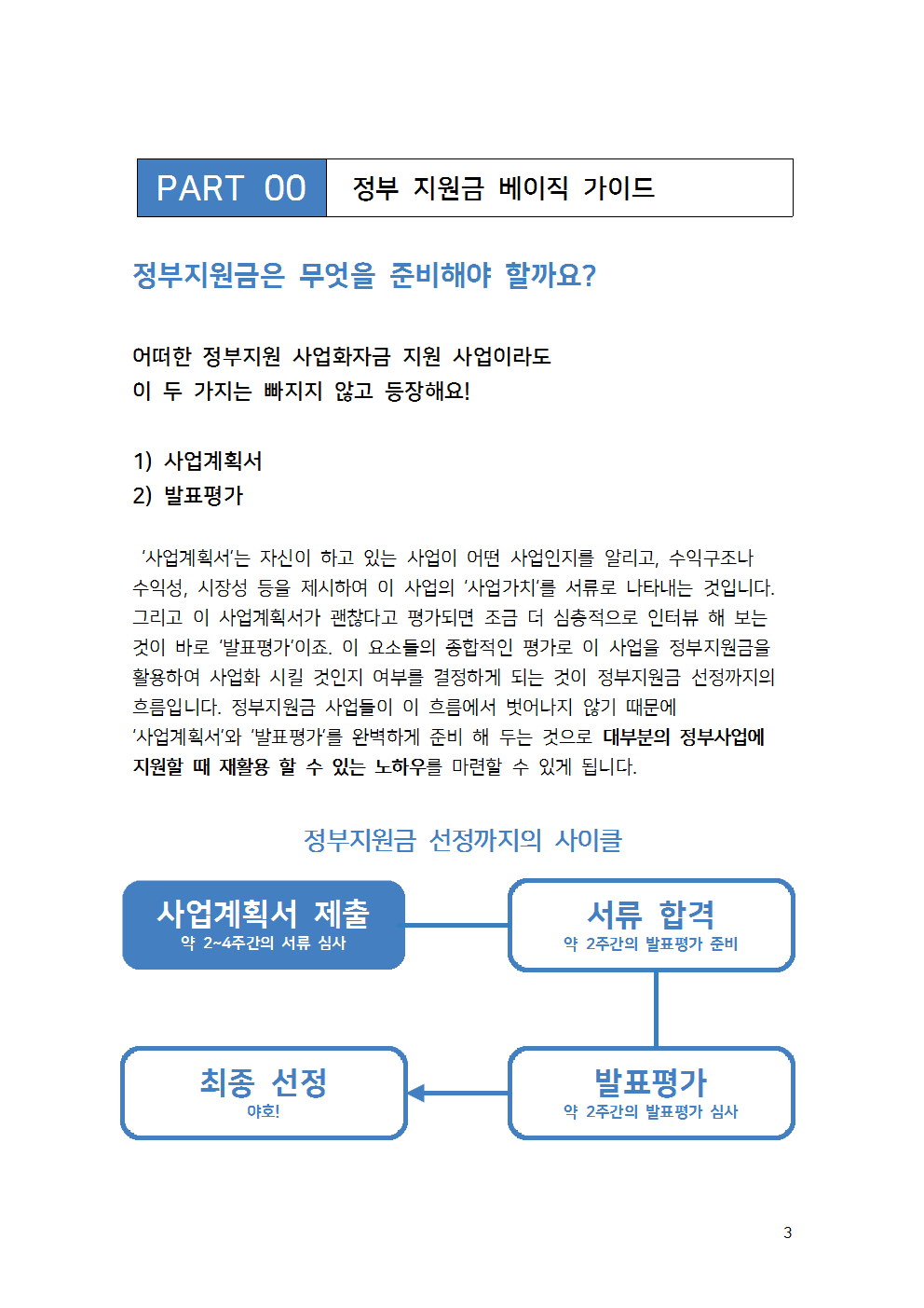 P2P 썸네일 이미지