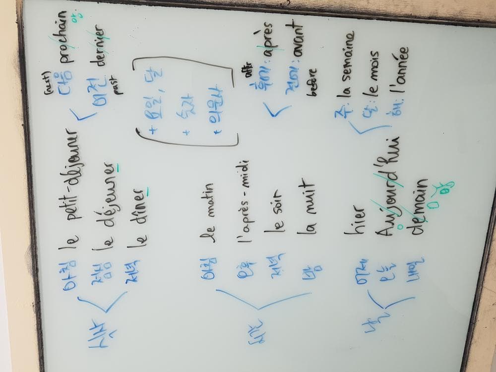 P2P 썸네일 이미지