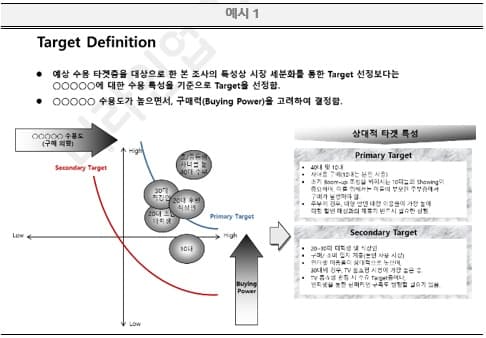P2P 썸네일 이미지