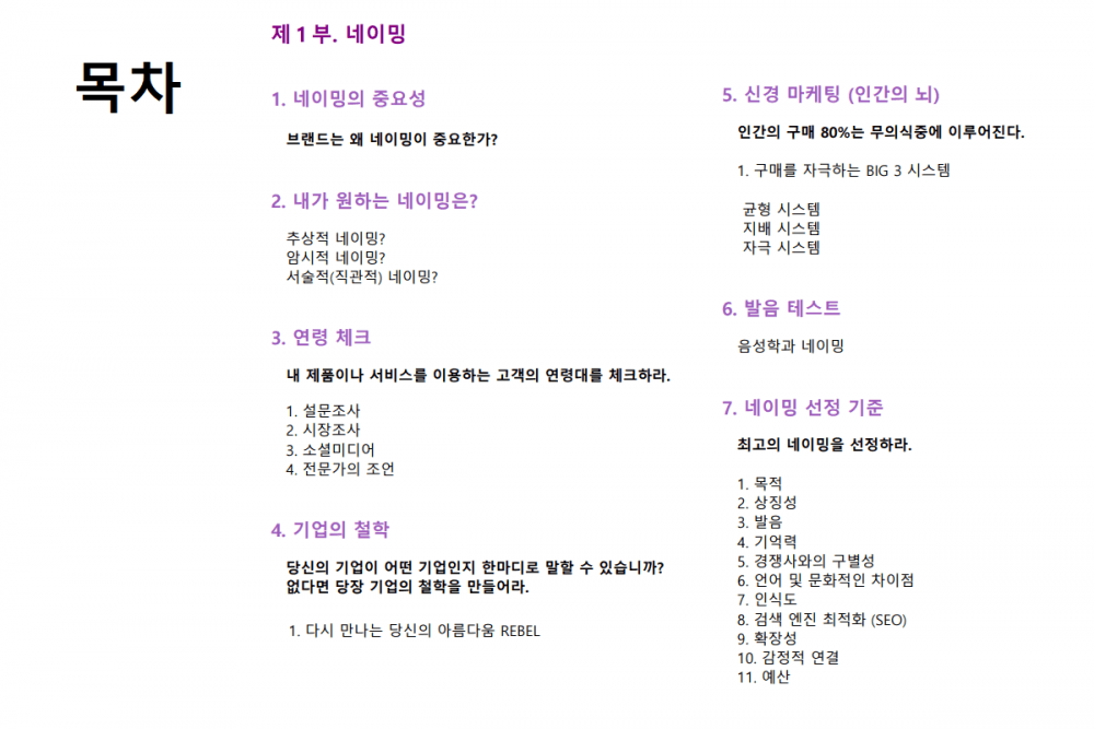 P2P 썸네일 이미지