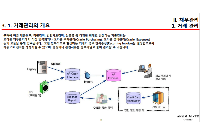 P2P 썸네일 이미지