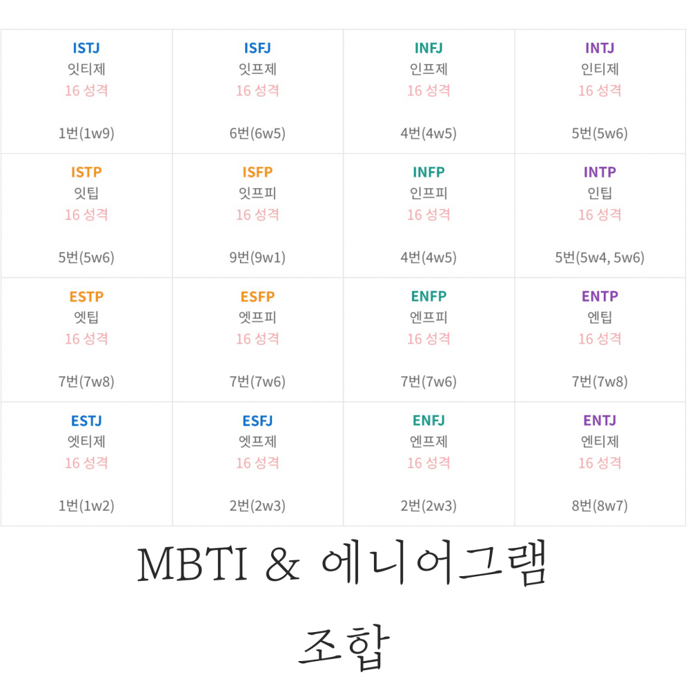 P2P 썸네일 이미지