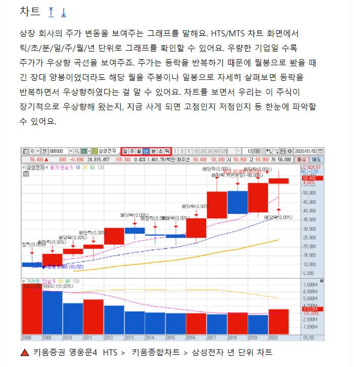 P2P 썸네일 이미지