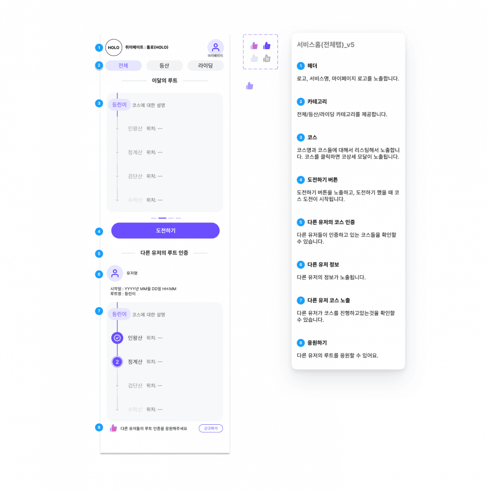 P2P 썸네일 이미지