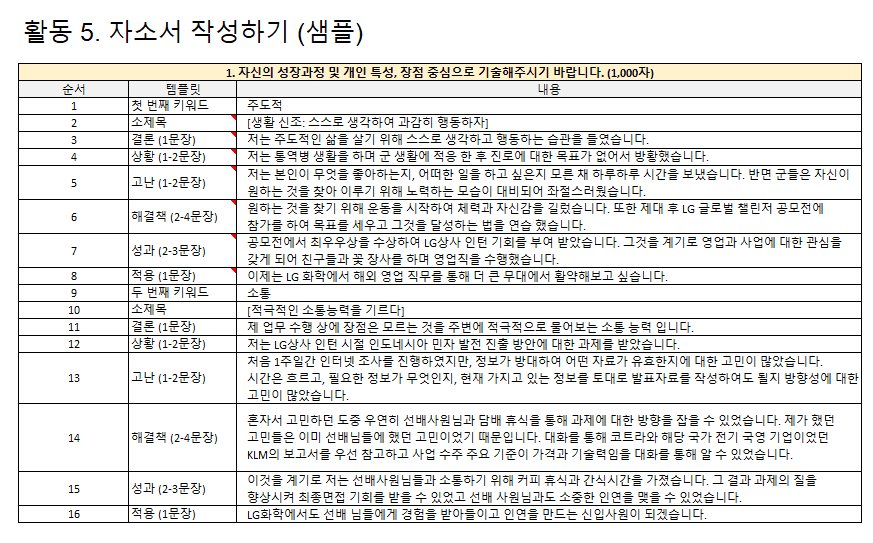 P2P 썸네일 이미지