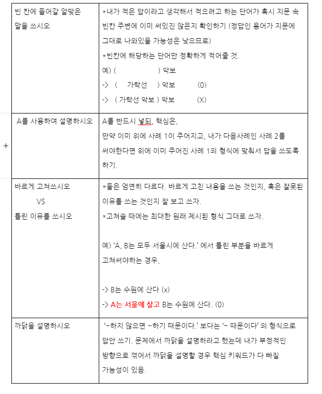 P2P 썸네일 이미지