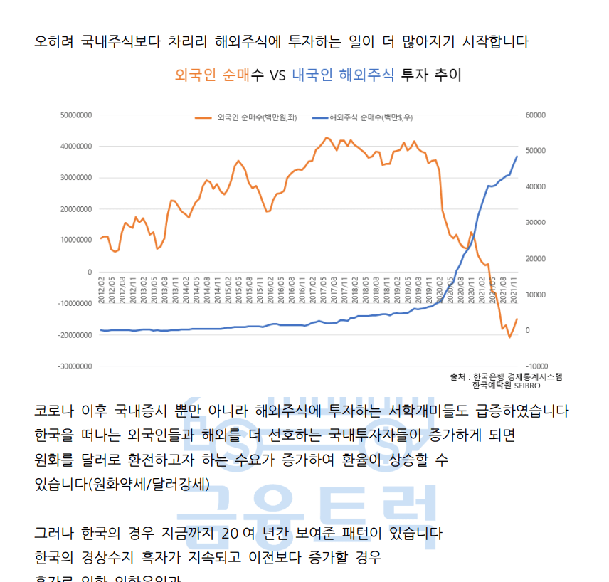 P2P 썸네일 이미지