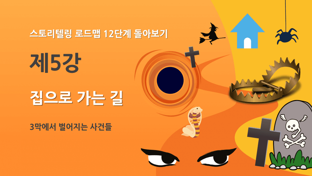 P2P 썸네일 이미지