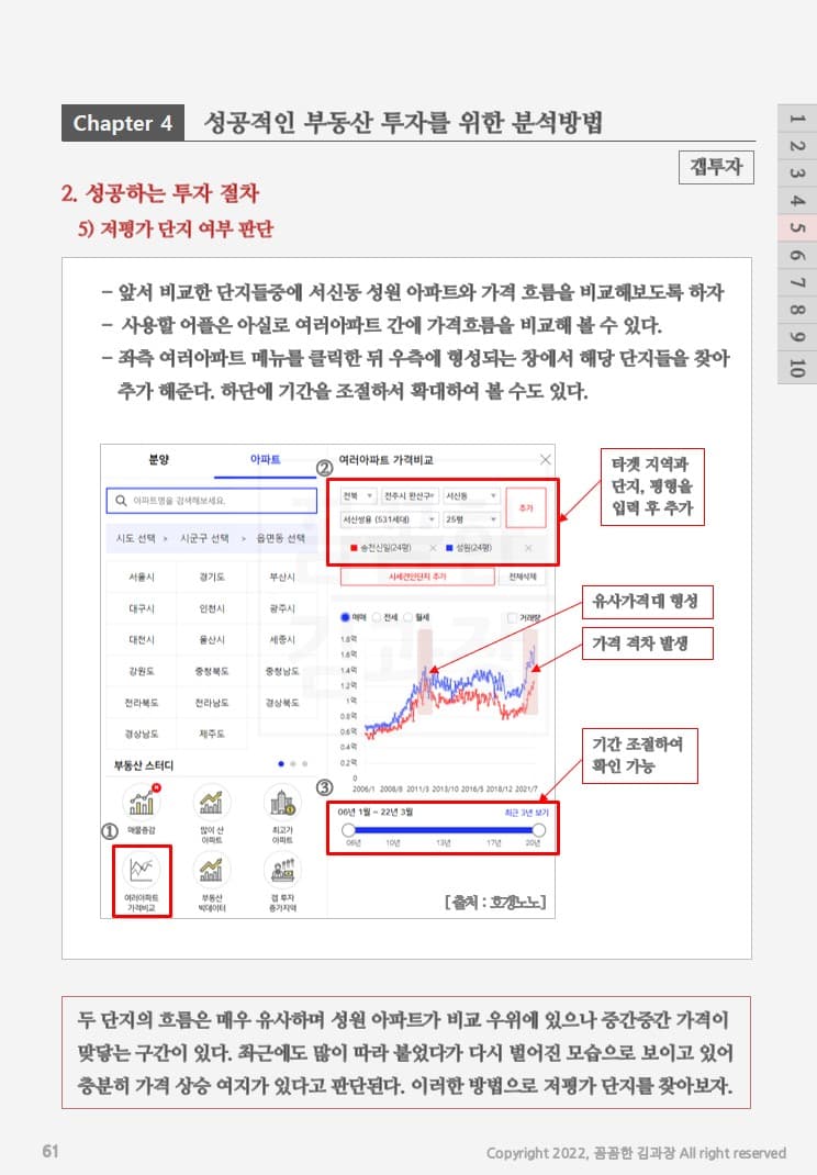 P2P 썸네일 이미지
