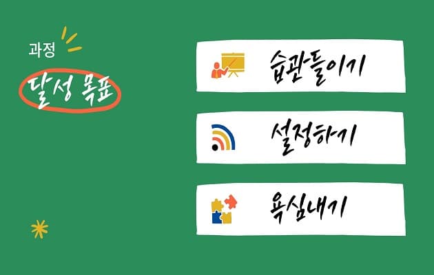 P2P 썸네일 이미지