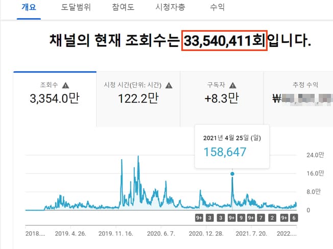 P2P 썸네일 이미지