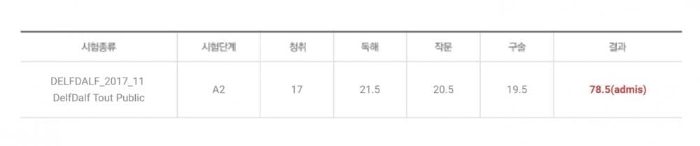 P2P 썸네일 이미지