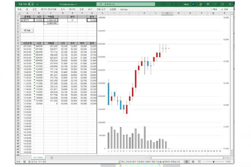 P2P 썸네일 이미지