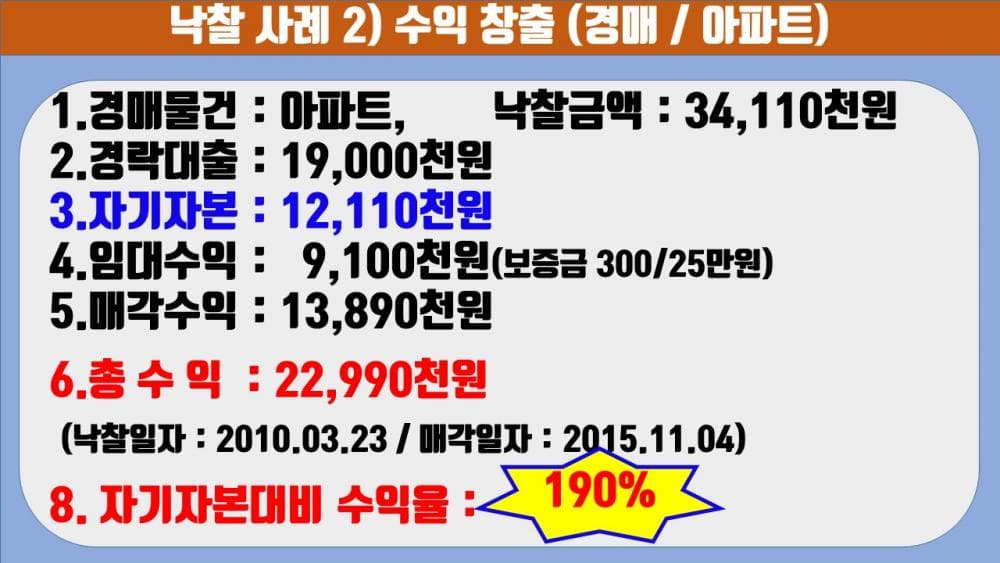 P2P 썸네일 이미지