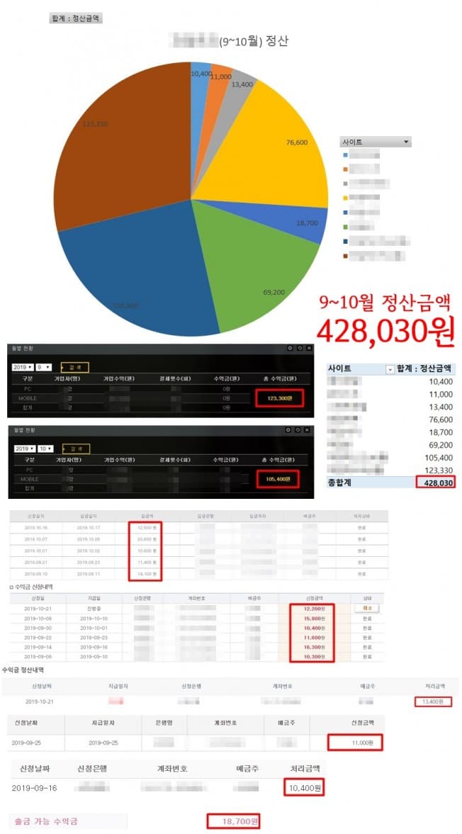 P2P 썸네일 이미지