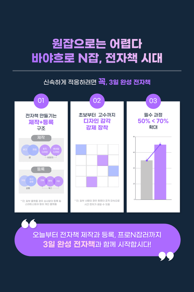 P2P 썸네일 이미지