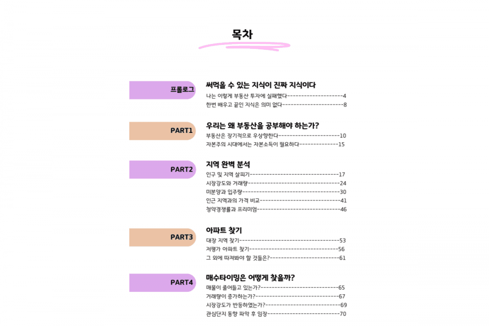 P2P 썸네일 이미지