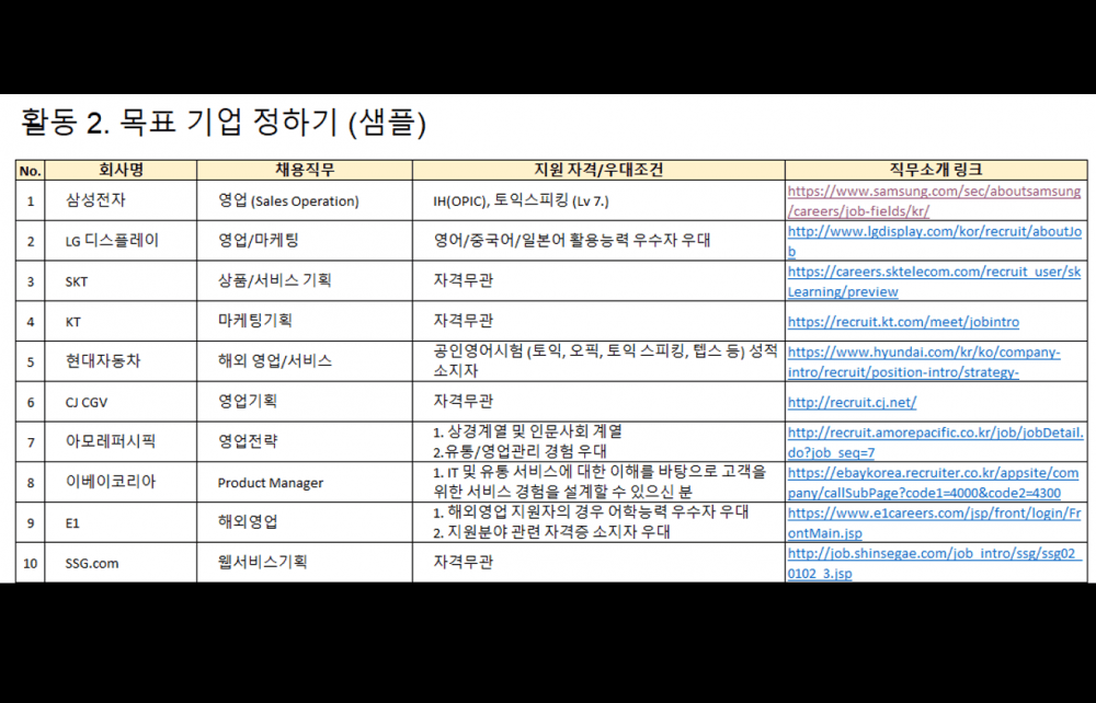 P2P 썸네일 이미지