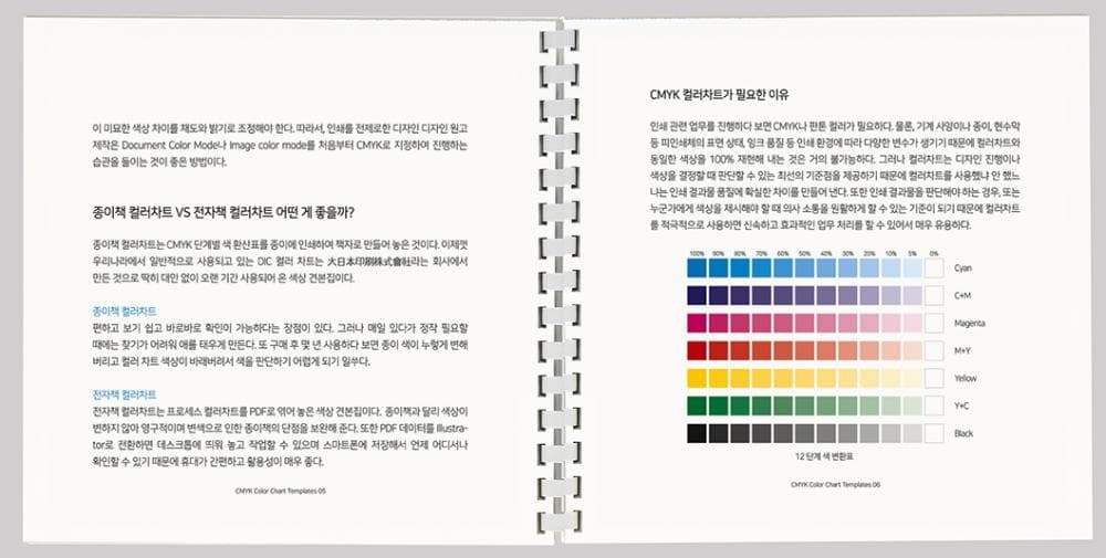 P2P 썸네일 이미지