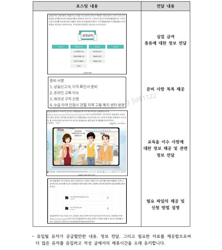 P2P 썸네일 이미지